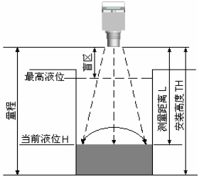 1-2105111G634537.png